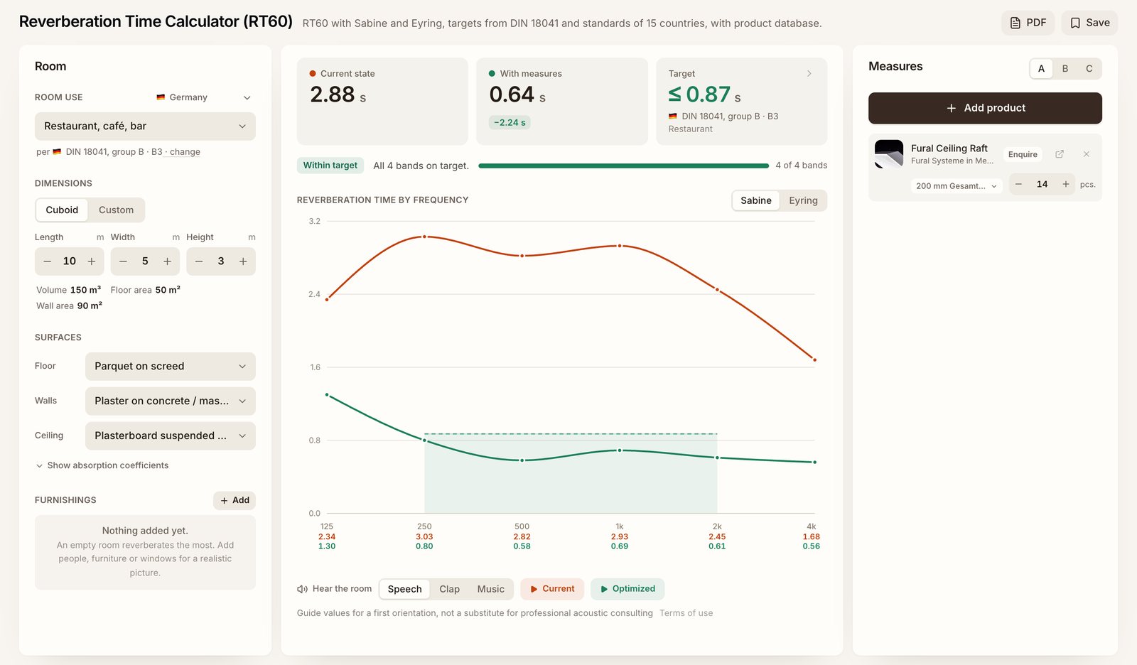 The reverberation calculator with a restaurant to DIN 18041: the room on the left, the result with its frequency curve in the middle, the measures on the right